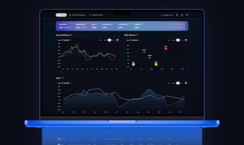 Cover image for Alpha - investing platform