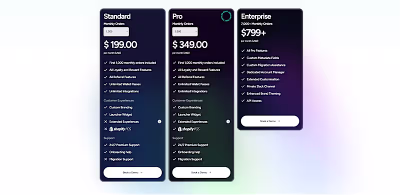 Cover image for Upzelo Pricing Page | Framer Custom Code Component
