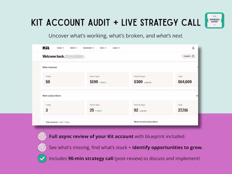 Cover image for Kit Account Audit & Blueprint Session