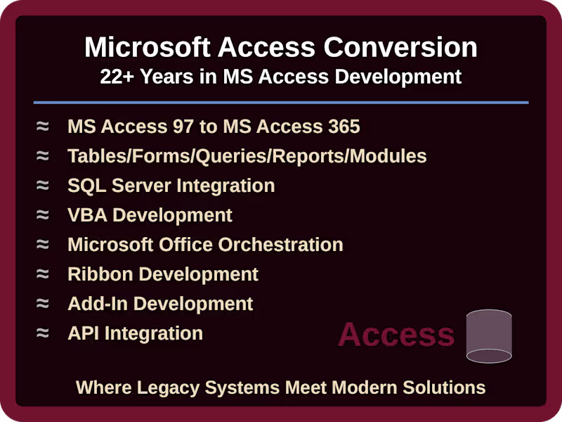 Cover image for MS Access & SQL Server Modernization