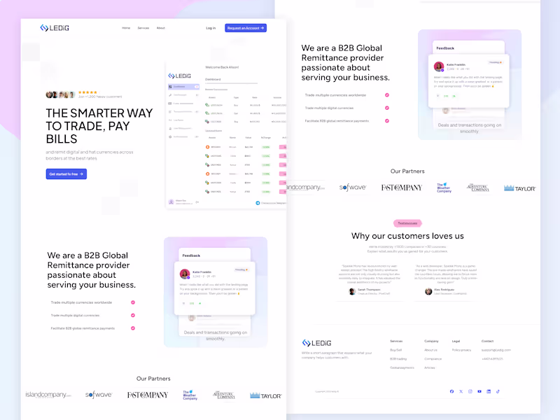 Cover image for Landing Page Design