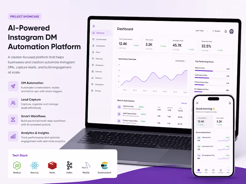 Cover image for Creator Automation & Engagement Platform