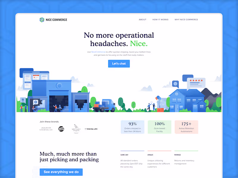 Cover image for NiceCommerce Landing Page Illustration