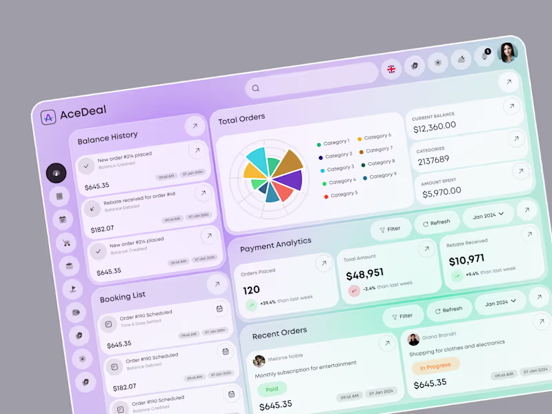 Cover image for AceDeal- Order & Payment Management