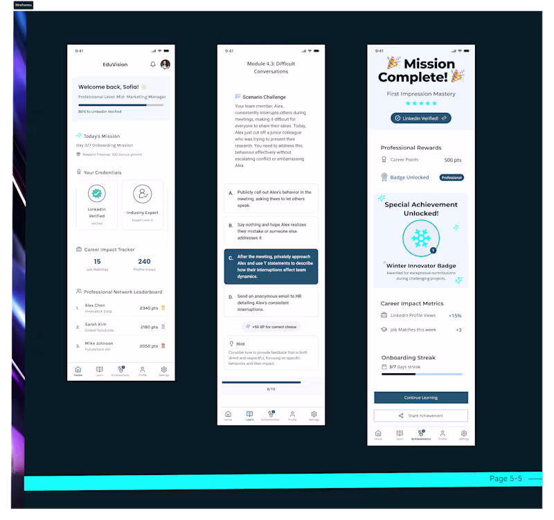 Cover image for UX/Gamification Design Platform: EduVision