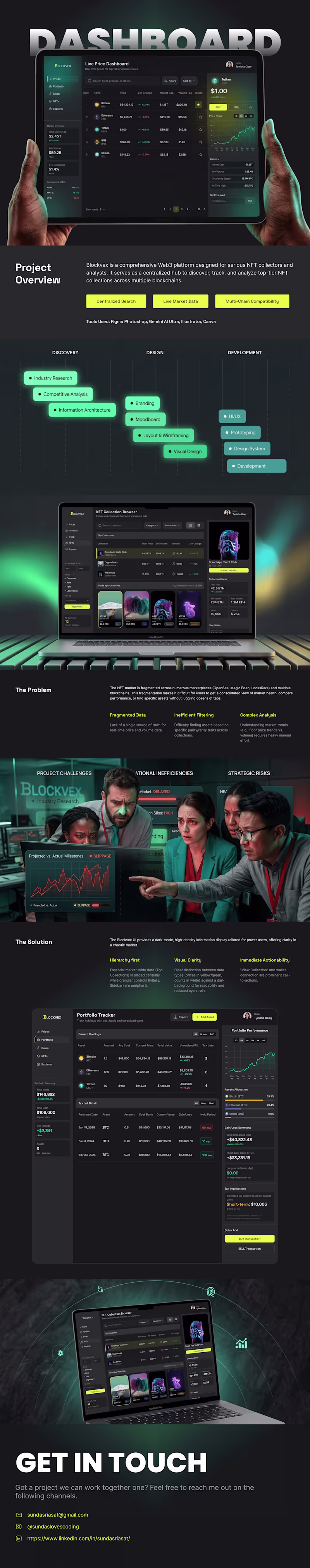 Cover image for Crypto Web App Design - UI/UX Case Study