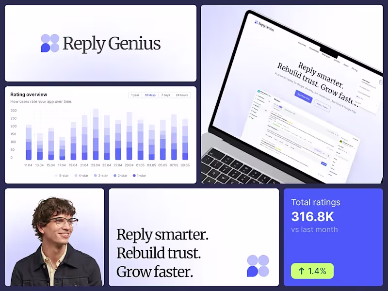 Cover image for Project Summary Review Dashboard