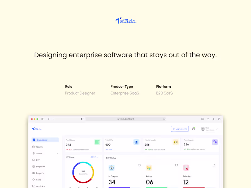 Cover image for Tellida - RFP SasS B2B Product
