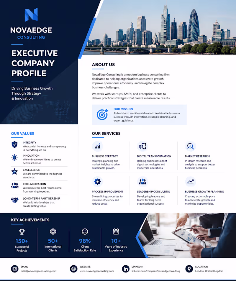 Cover image for Professional Executive Profile & One-Pager
