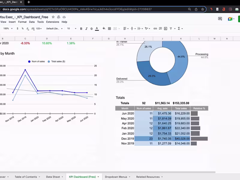 Cover image for Raw spreadsheet data to Google Sheet template
