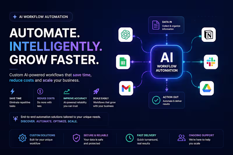 Cover image for AI‑Powered Workflow Automation