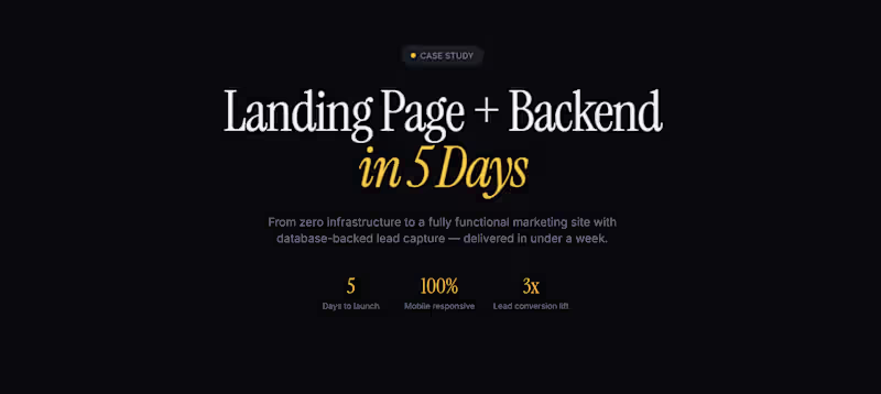 Cover image for Built a high-converting landing page