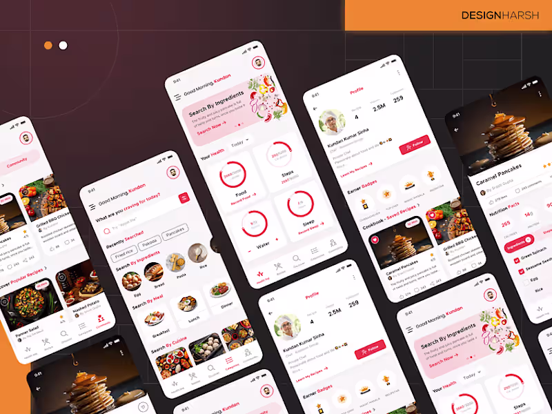 Cover image for FlavorFind - Recipe Sharing App UI Design