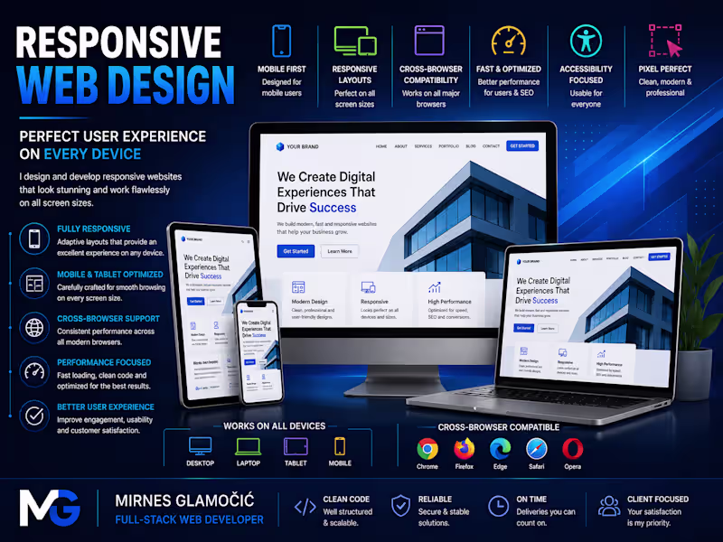 Cover image for Responsive Web Design