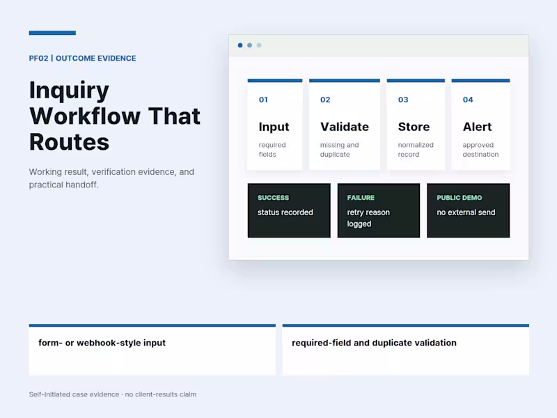 Cover image for Inquiry & Workflow Automation