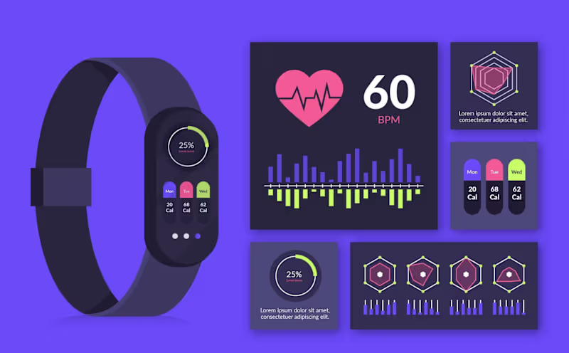 Cover image for Fitness App, Smartwatch Integration 