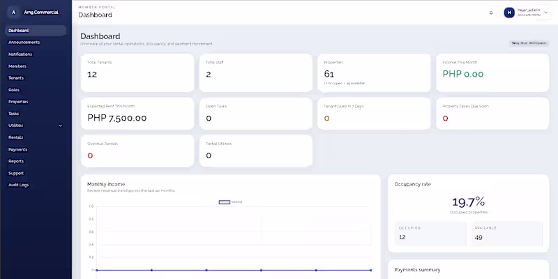 Cover image for Currently building RentalManagerHub — a