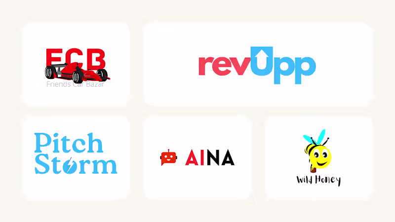 Cover image for Logo Design Collection