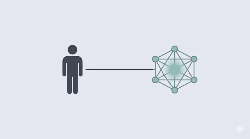 Cover image for AI in Action: Advancements, Pitfalls, and Human Dynamics