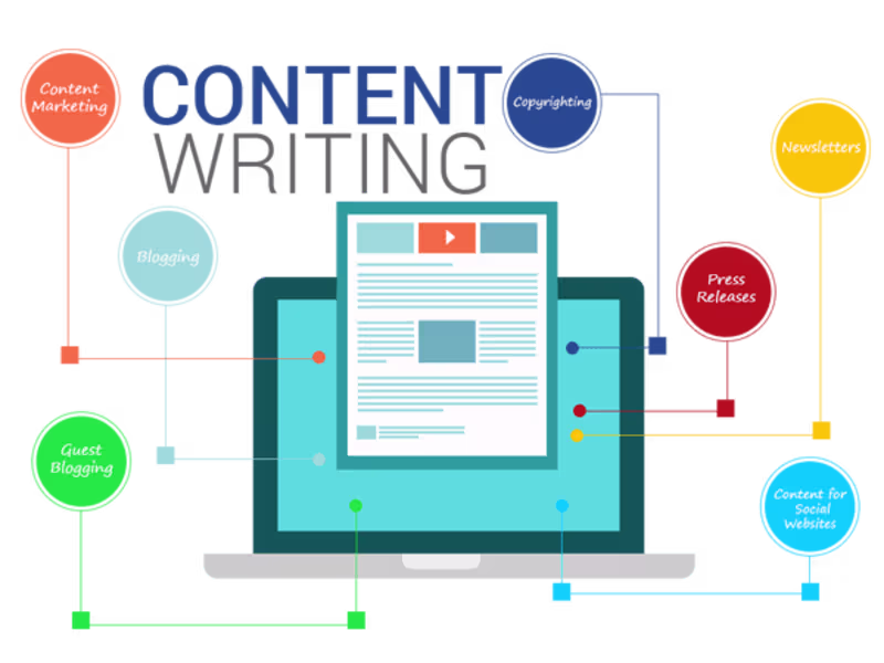 Cover image for BLOG Writing sample