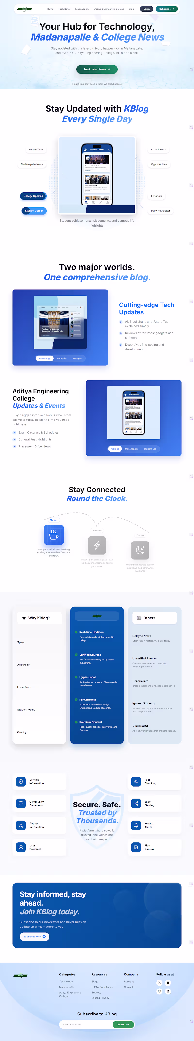 Cover image for CMS with custom page builder