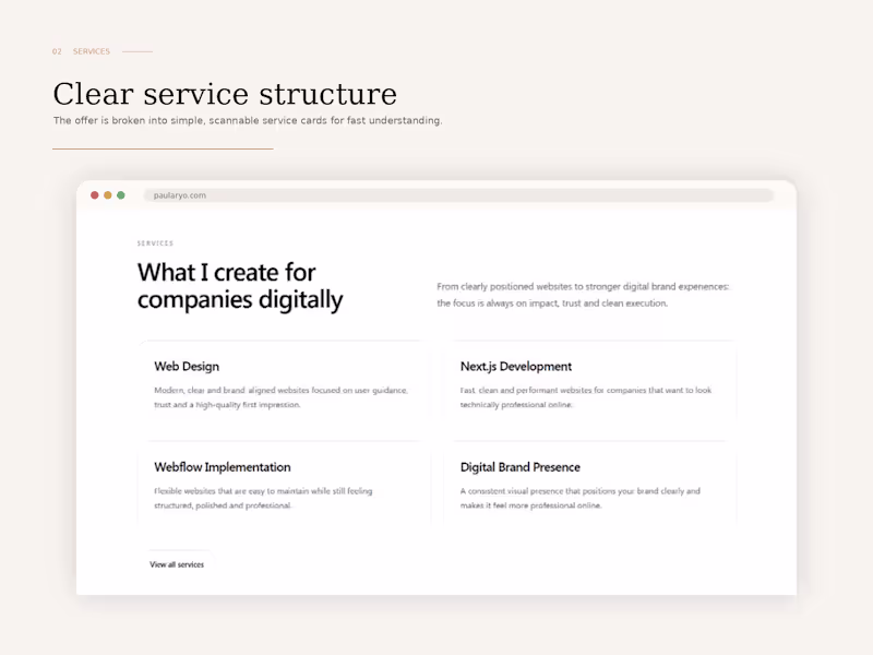 Cover image for A premium studio website created