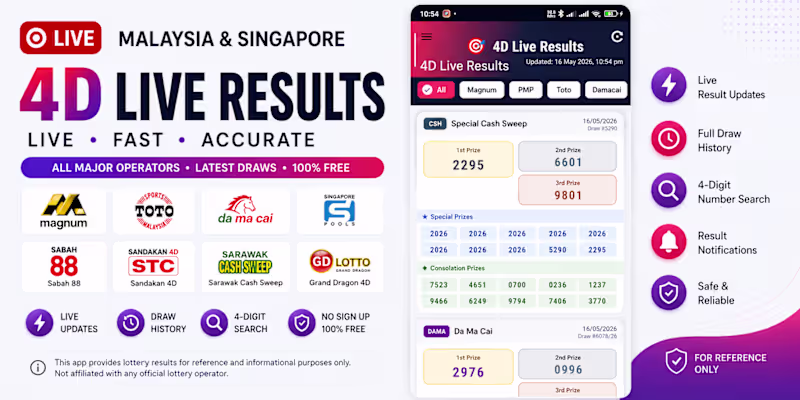 Cover image for 4D Results Live — Malaysia