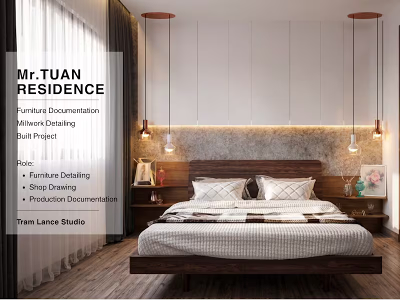 Cover image for Residential Furniture Documentation Package