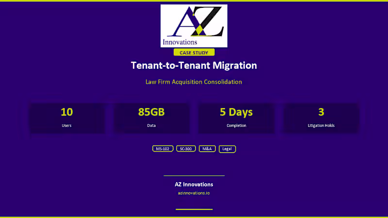 Cover image for Tenant-to-Tenant Migration Assessment & Cutover Plan