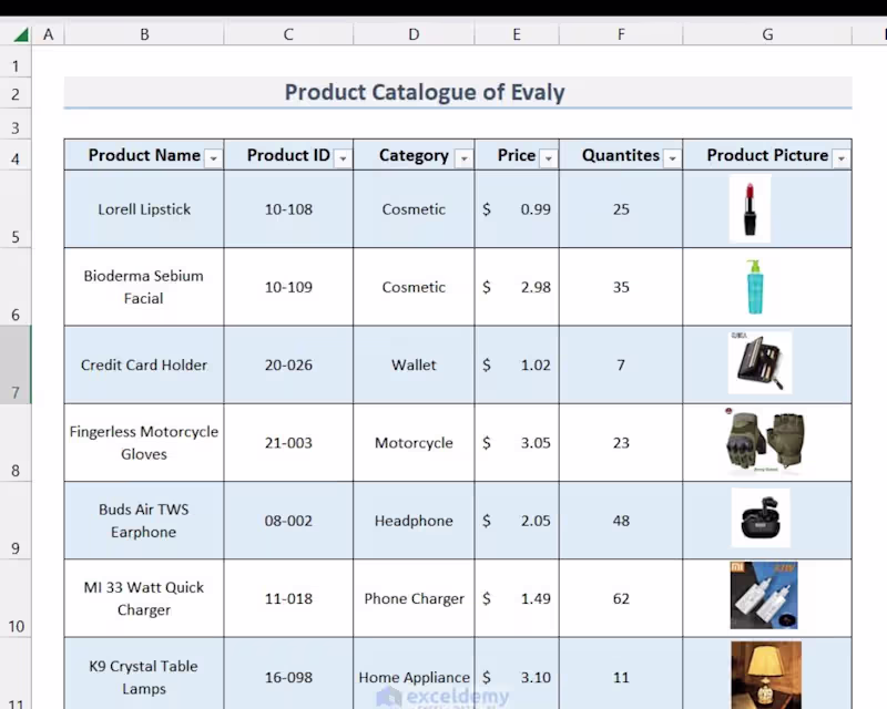 Cover image for Professional Product Inventory & Excel