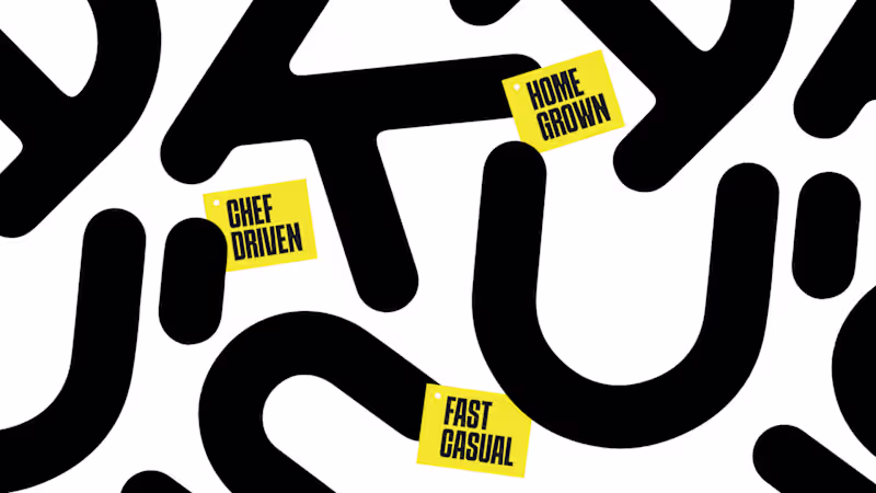 Cover image for AKU'S - Brand Identity Design
