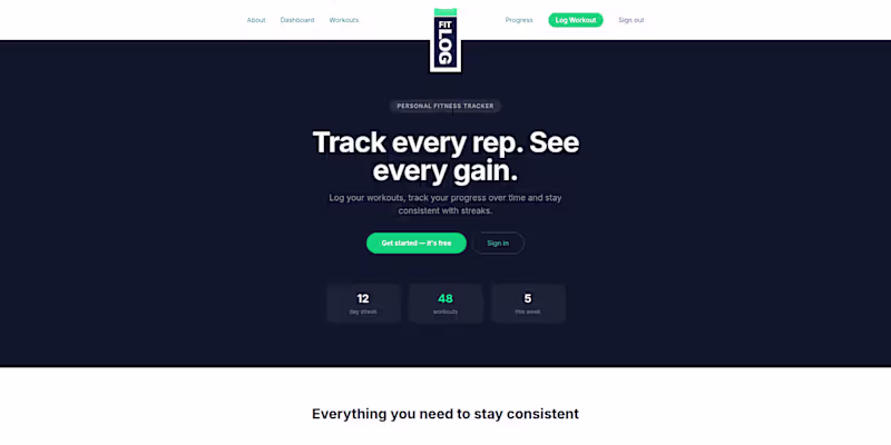 Cover image for This is a fitness log