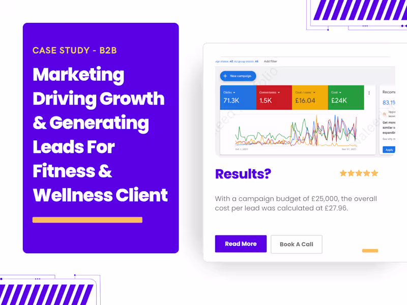 Cover image for Driving Growth & Generating Leads For Fitness & Wellness Client