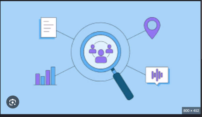 Cover image for Market Research and Content Writing