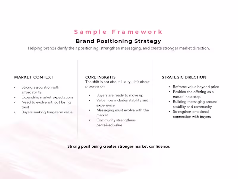 Cover image for Developed a positioning framework for