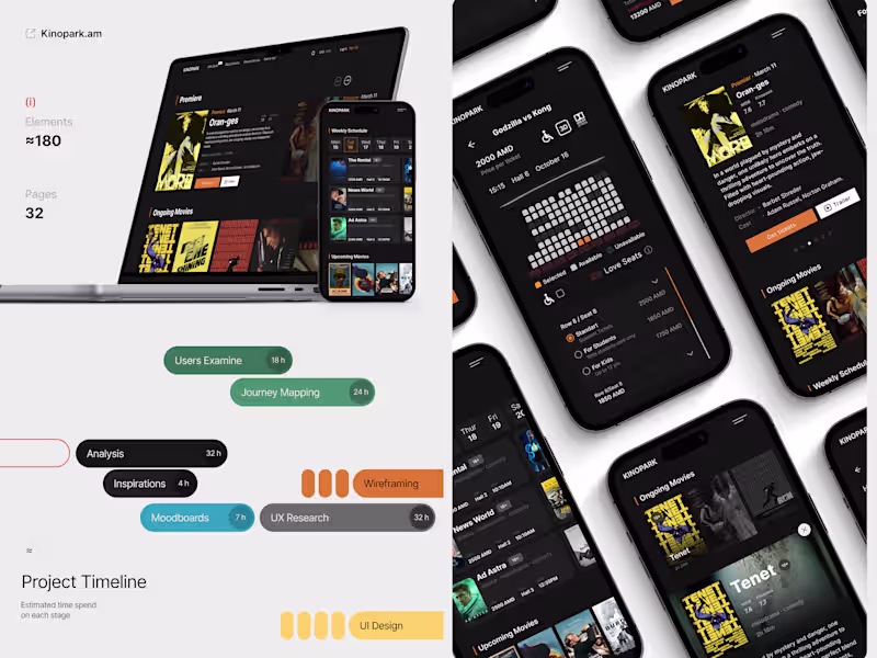 Cover image for Web & Mobile Product Design