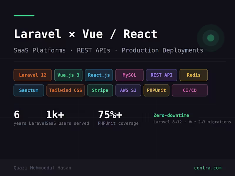 Cover image for Full Stack Laravel + Vue/React SaaS Development