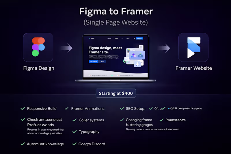 Cover image for Figma to Framer (Single Page Website)
