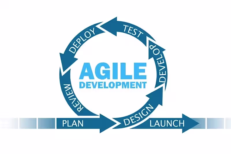 Cover image for Framework Adoption 