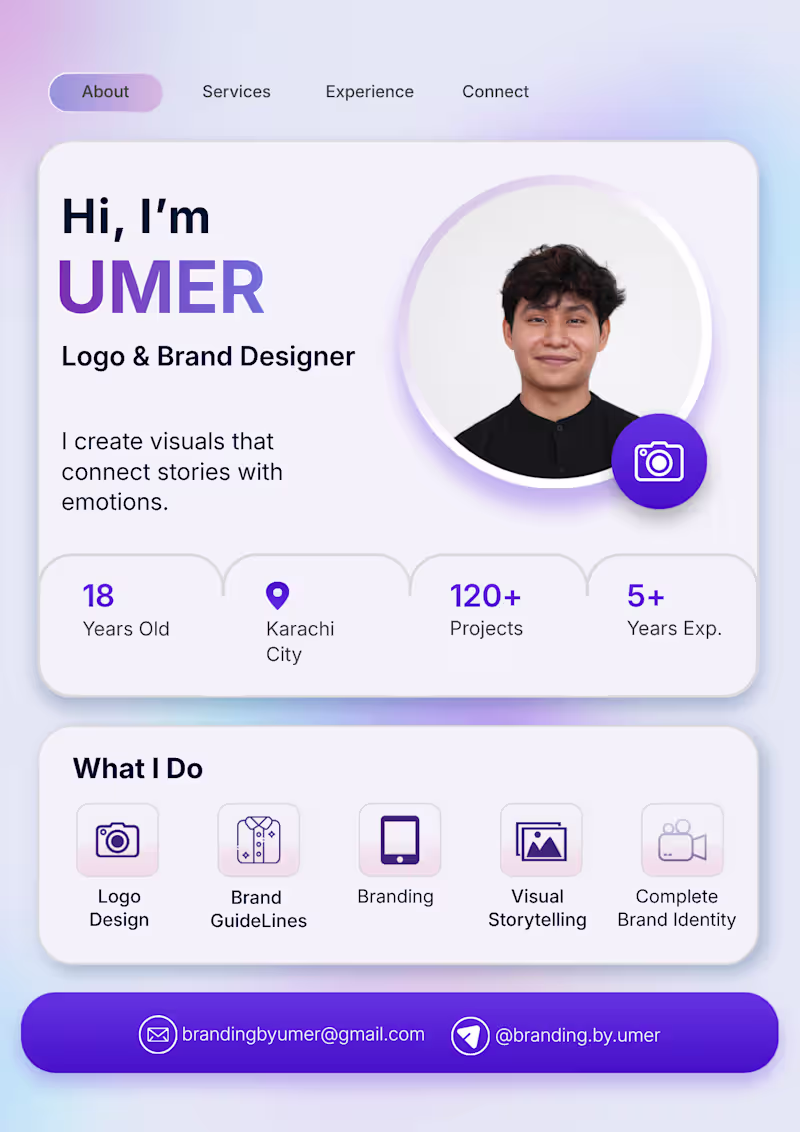 Cover image for About Me
Hi, I'm Umer, a