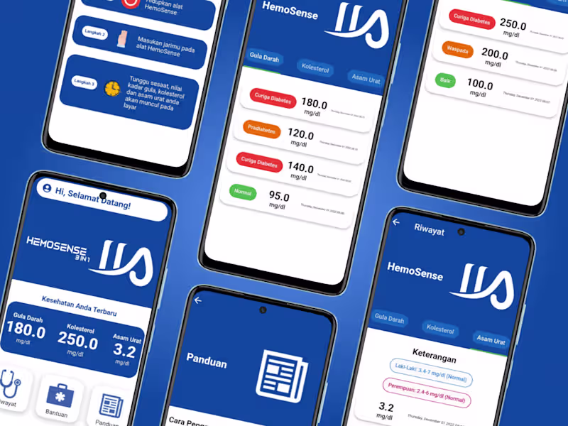 Cover image for Hemosense - Health Tracker App