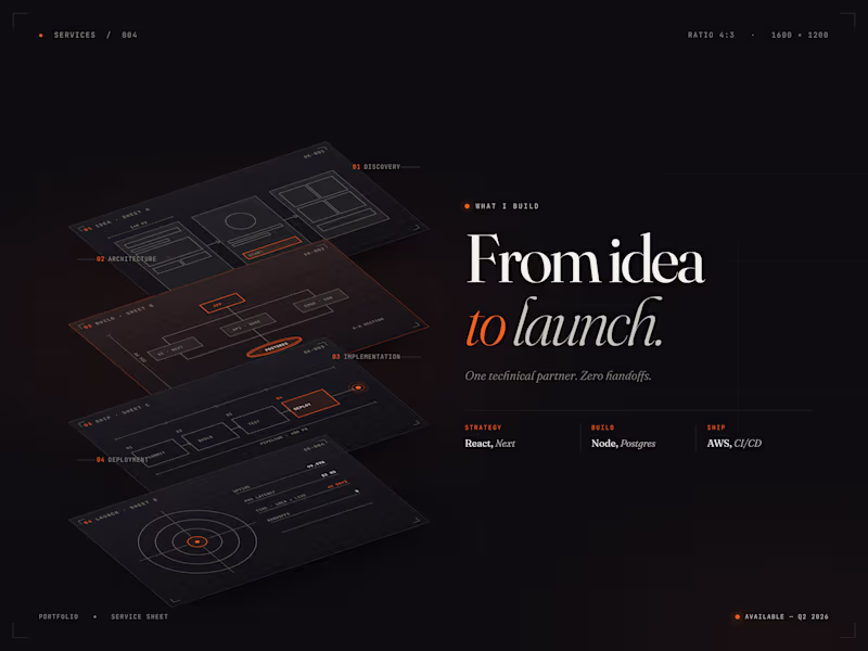 Cover image for MVP Build and Technical Co-Founder for Hire