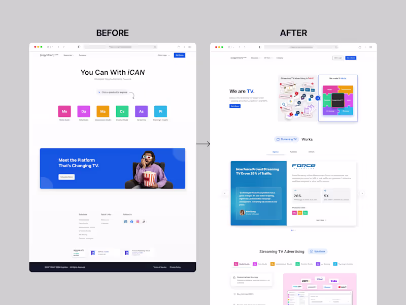 Cover image for Cognition Ads Website Redesign