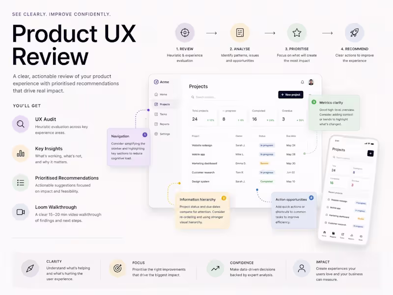 Cover image for Product UX Review