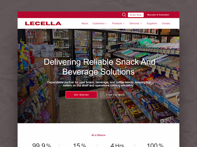 Cover image for Luxury E-commerce Website Design for Lecella