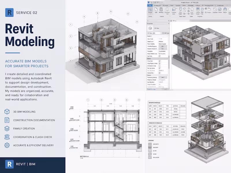 Cover image for Revit BIM Modeling