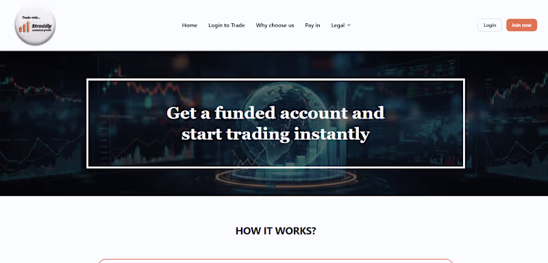 Cover image for At TradeWithStraddly.com (http://TradeWithStraddly.com), we ...