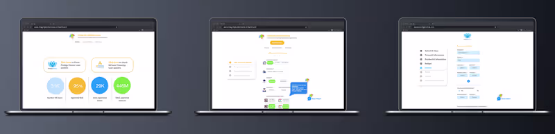 Cover image for Integrity Student Loans Application UX Design