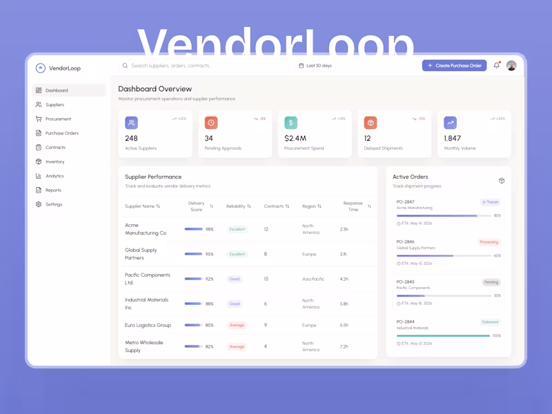 Cover image for VendorLoop Procurement Platform Dashboard