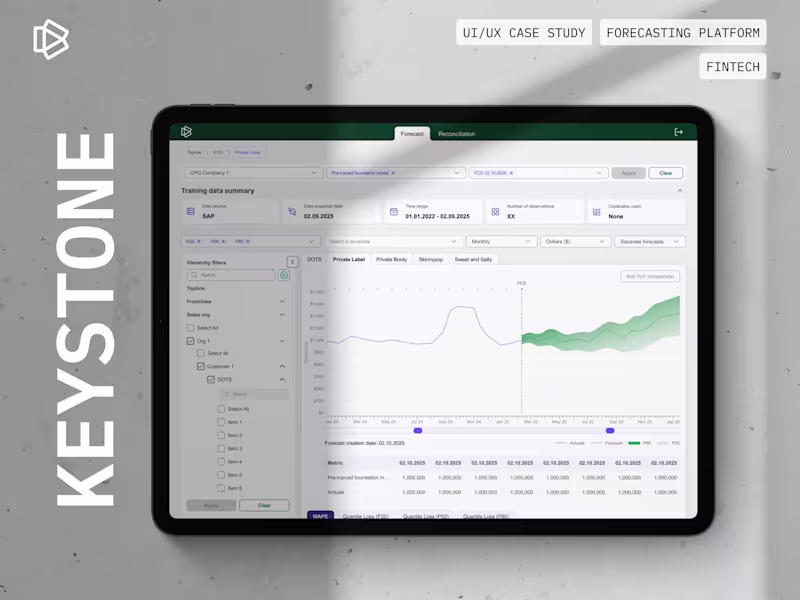 Cover image for AI Sales Forecasting Platform Design | UX/UI Design